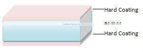 Acrylic Glass Sheet PMMA