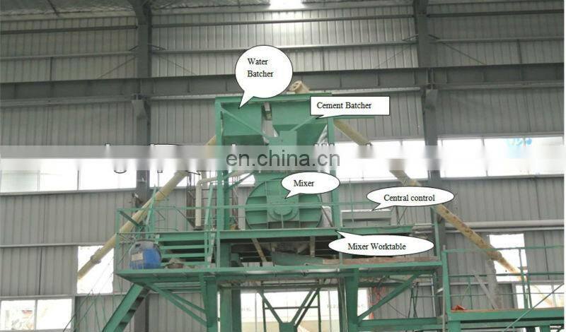 Precast concrete blocks prefabricated building panels maker machine