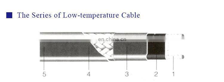 ISO90001 Certified self-regulating heating cable 16w