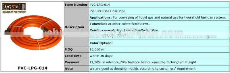 Russian BBQ Grill Oven Parts Orange PVC Gas Hose Pipe, Gas Flexible Hose Pipe, PVC Gas Hose With Fittings
