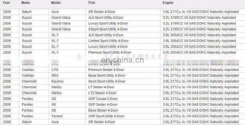 New Fuel Injector For Suzuki Grand Vitara XL-7 Pontiac Cadillac CTS Chevrolet OEM 92068193 0280156300 12609418 842-12356