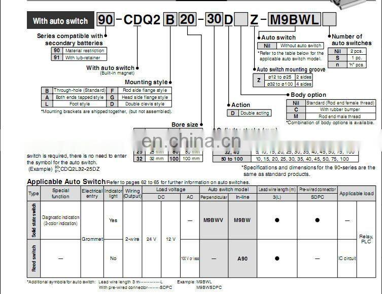SMC Compact cylinder CDQ2A40-40D