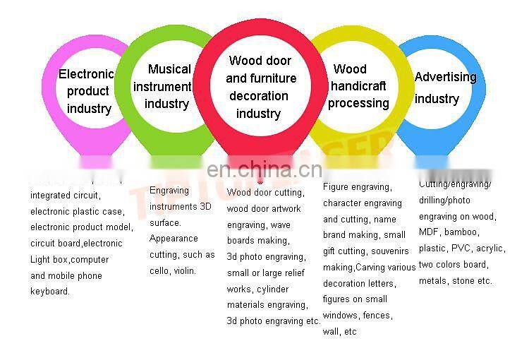 Hot sale Chinese 4 heads 3d woodworking CNC cutting machine 1325