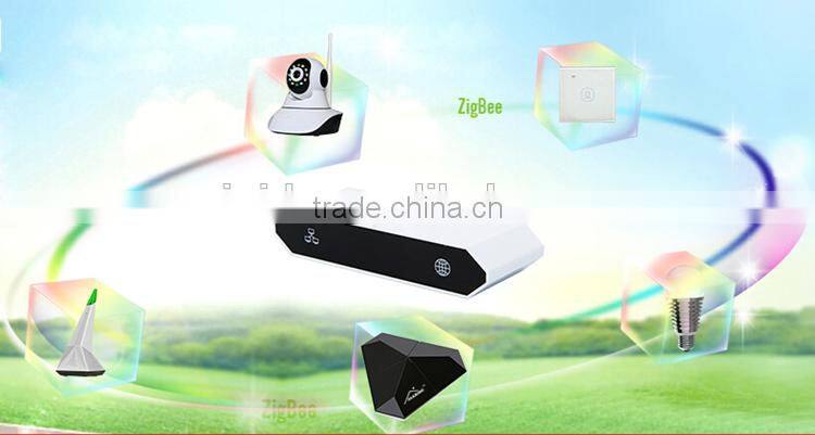 All-around Smart Home System Zigbee Home Automation with 6Watt 16Million Colors RGBW Zigbee Light Bulb Support Remote Dimmer
