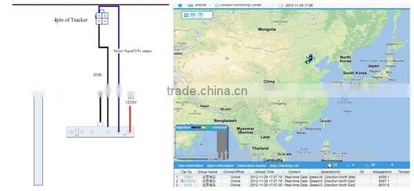 A200E real time monitoring analog port mobile phone car gps trackers