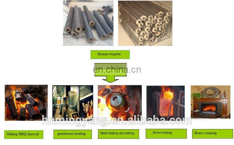 Rice Straw Peanut Shells Bio Fuel Briquette Charcoal Production Line Wood Biomass Briquette Making Machine