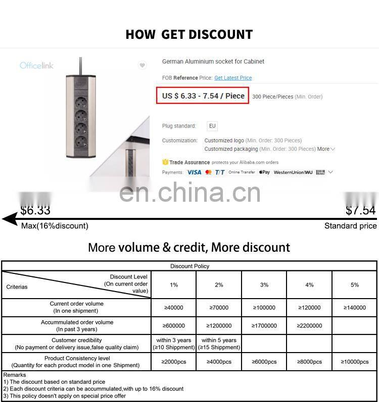 German Aluminium socket for Cabinet