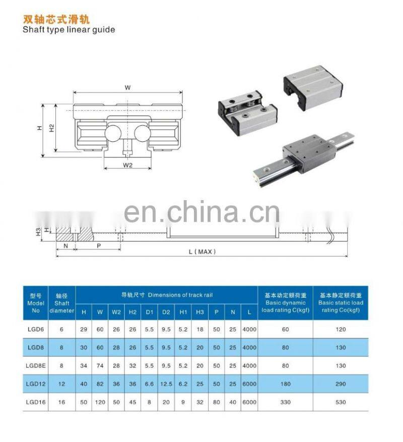 Double axis long life LGD6 LGD8 LGD12 LGD16 linear guide roller slider bearing 18mm linear bearing