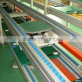 Conveyors