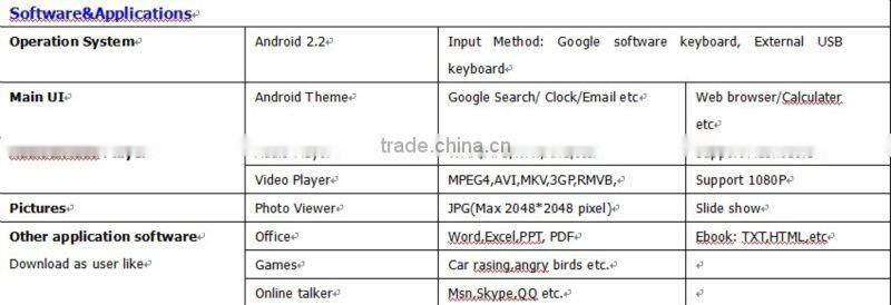 New 8 " Android 2.2 , S5PV210 CPU Cortex A8 1.2 Ghz , 512MB/4GB , 800*600 Pixels , 4800mAh Battery Tablet PC