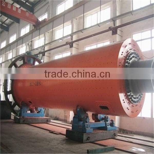 important ore dressing equipment