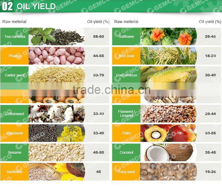 Low price cold press avocado neem seed extraction machine