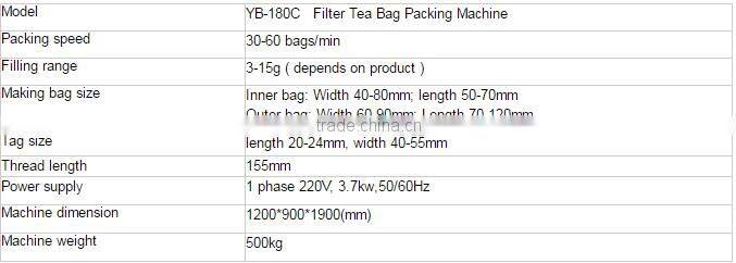 Full Automatic Tea Bag Filling Wrapping Machine 3g 5g 8g 10g 12g 15g