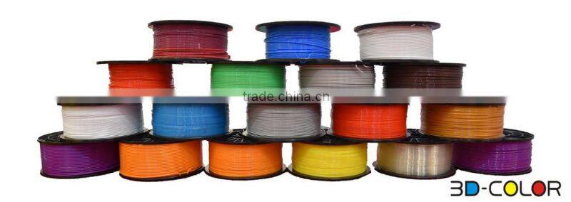 pla filament with 3d printer