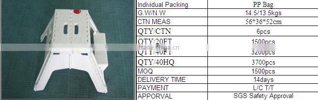 Anti-Skidding Plastic EZ Fold Step Stools