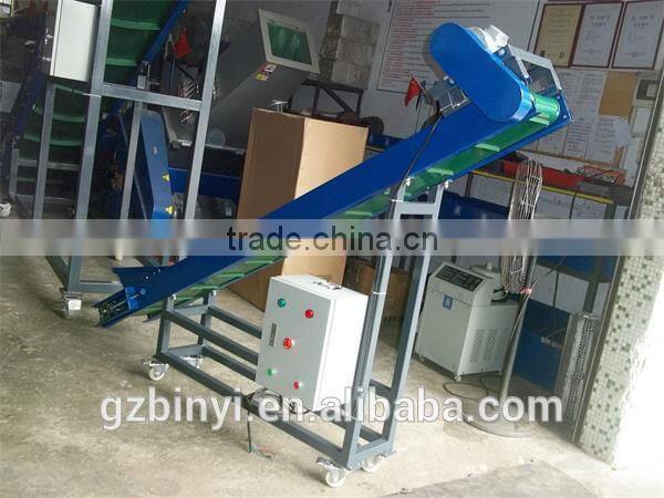 Belt conveyor system / conveyor belt manufacturer / conveyor