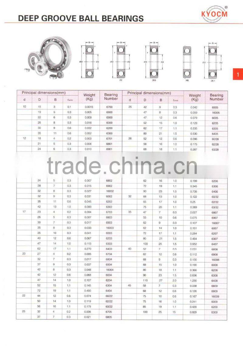 strong solidity deep groove ball bearings6312