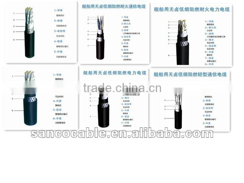 Serial Communication Cable
