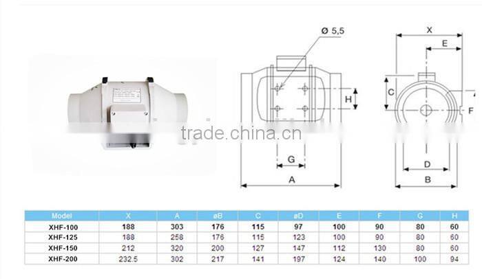 100mm Grow Tent Ventilation inline duct fan