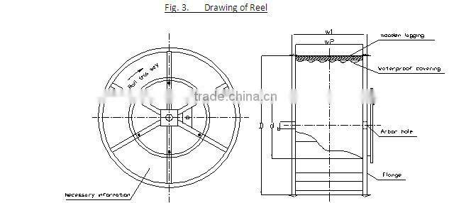 OPGW optical fiber cable for high voltage use 12 core optical fiber cable