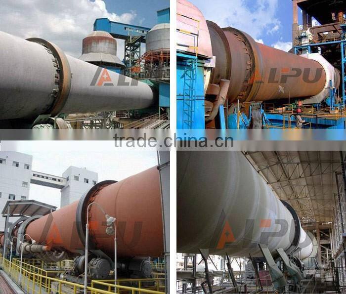 Professional Designed Factory Price Rotary Kiln