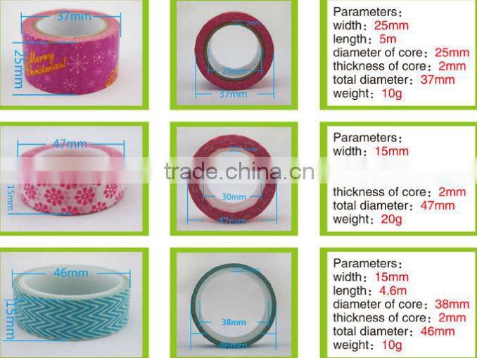 philippines washi tape