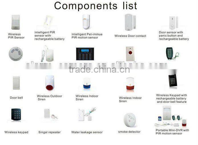 Wireless SOS strobe siren alarming warner with backup battery