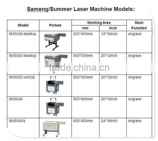 1325 laser cutting machine with leetro control system