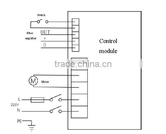 New design Semi-Automatic round bottle labeling machine