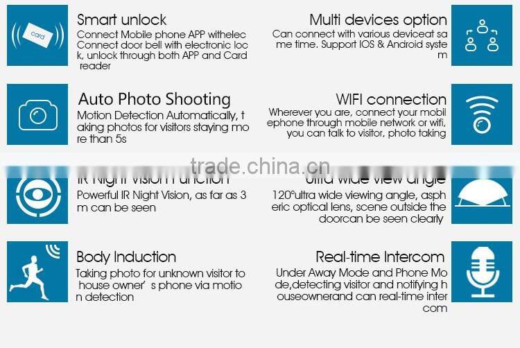 Waterproof WiFi video doorbell for smartphones & tablets,ID card reading function