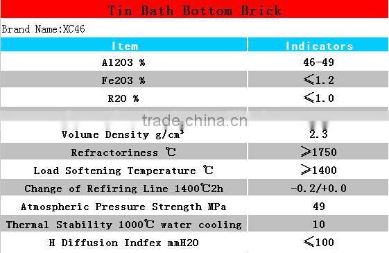 Local Products Dense Kiln fireclay brick