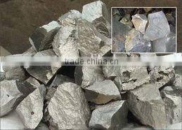 Ferroalloy SiMn/silicon manganese for steelmaking