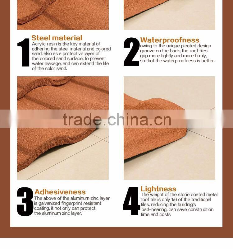 WANAEL Roman heat resistant roofing sheets aluzinc steel roof cover sheets