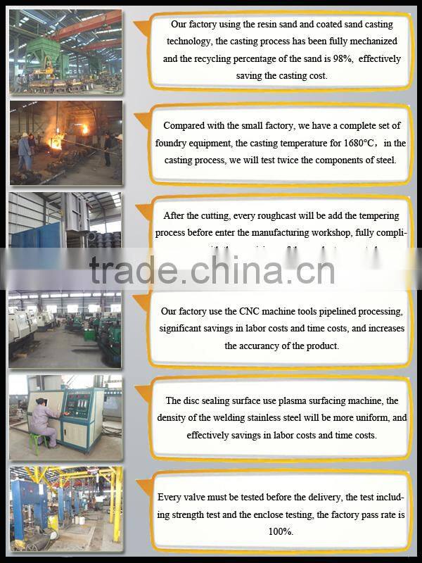 DIN check valve stainless steel check valve class150