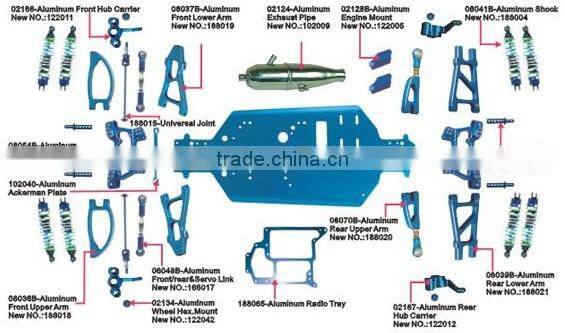 Factory Price 1:10 Scale HSP RC Hobby Nitro RC Car Truck