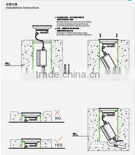 Round IP67 Stainless Steel 3W Outdoor LED Stair Light