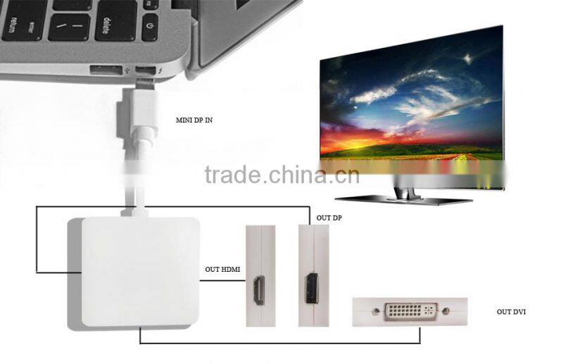 Hot sales Mini DP to HDMI DVI DP Cable Convertor Special for Macbook Air/Pro