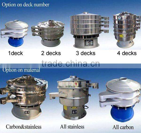 Chenwei made Vibrating screen machine for Farm