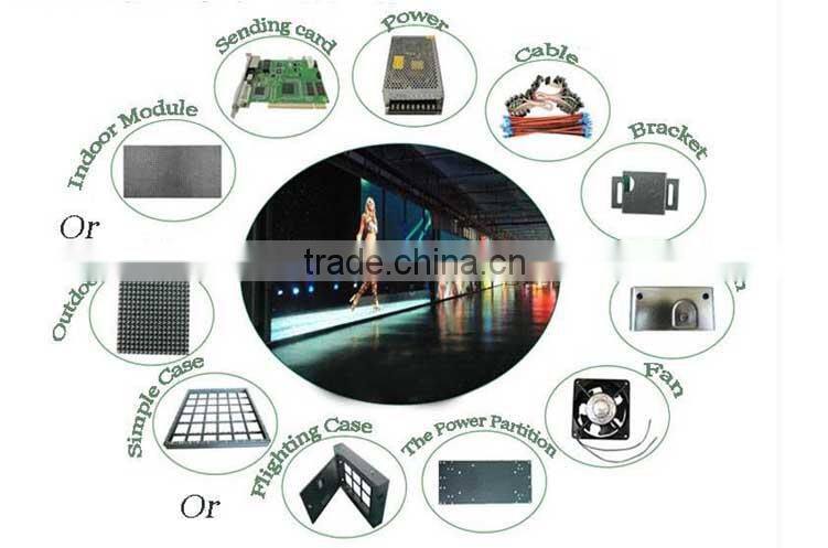 Shenzhen led display outdoor replacement lcd tv screen led programmable sign