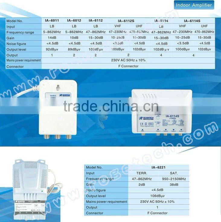 Satellite signal distribution indoor amplifier(IA-6114)