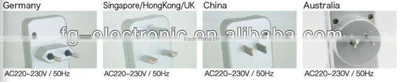 Rechargeable SOS LED Emergency Light