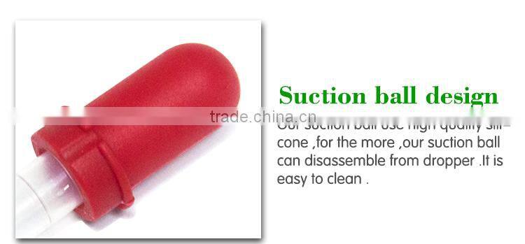 Safety medicine feeder/dispenser/dropper for baby with soft BPA free bottle