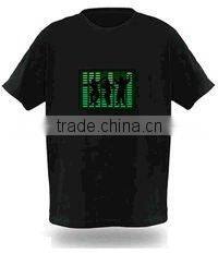 Electroluminescent el t shirt panel