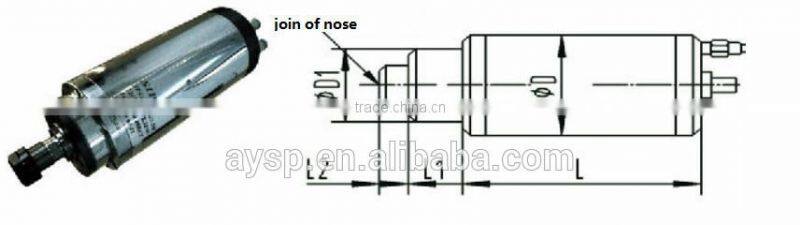 Hot sales water cooled electric motor with price