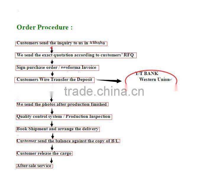 cauchos 350-10 cauchos para motos 350/10 scooter tyres