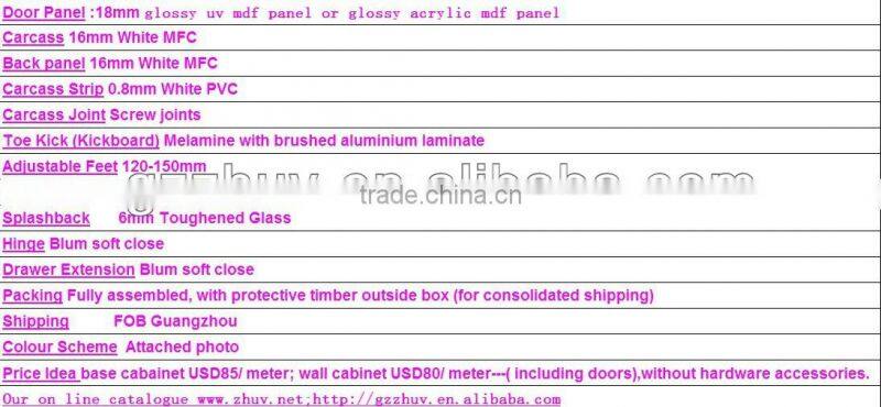 country style kitchen cabinet door white melamine kitchen cabinet door