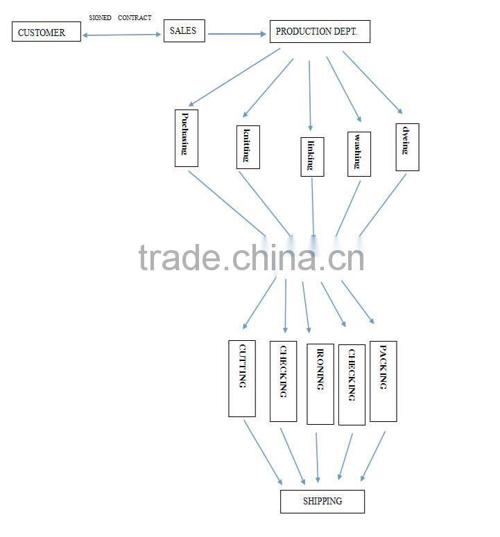 2015 spring and autumn children's boy v-neck knitted sweater vest