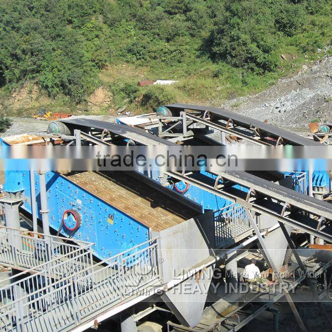 Liming Circle vibrating screen