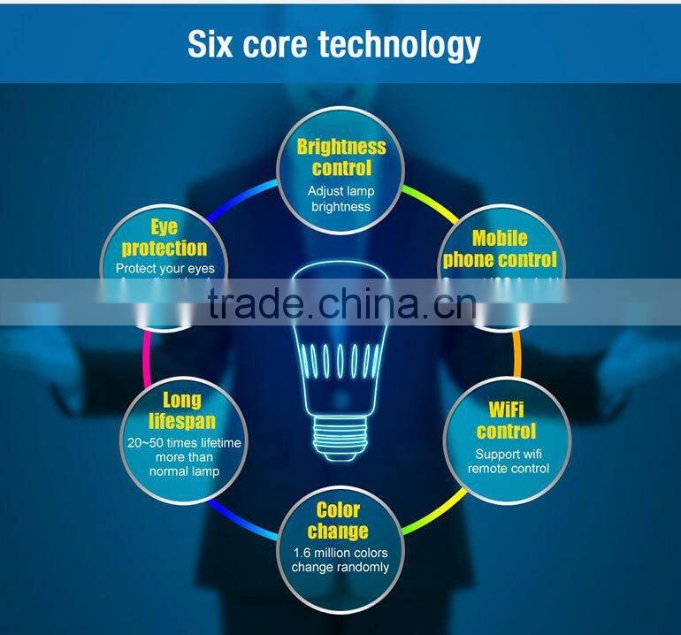VStarcam wf820 Smart Home System E27 Base Phone APP control pest control hidden surveillance systems