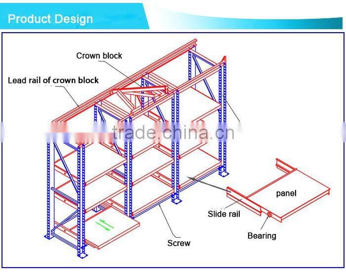 Mould storage drawer rack